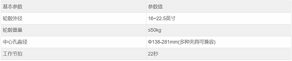 设备参数